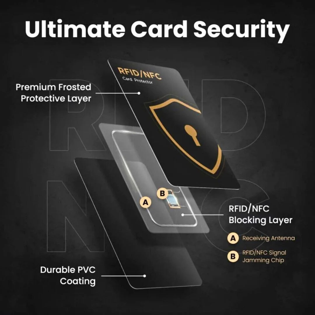 BlocCard™ - Instant RFID Anti-Theft Protection
