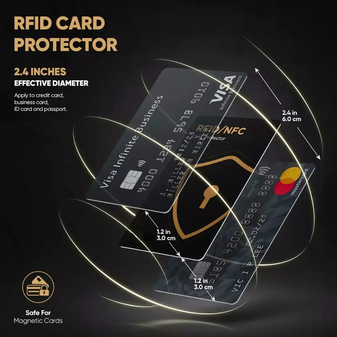 BlocCard™ - Instant RFID Anti-Theft Protection